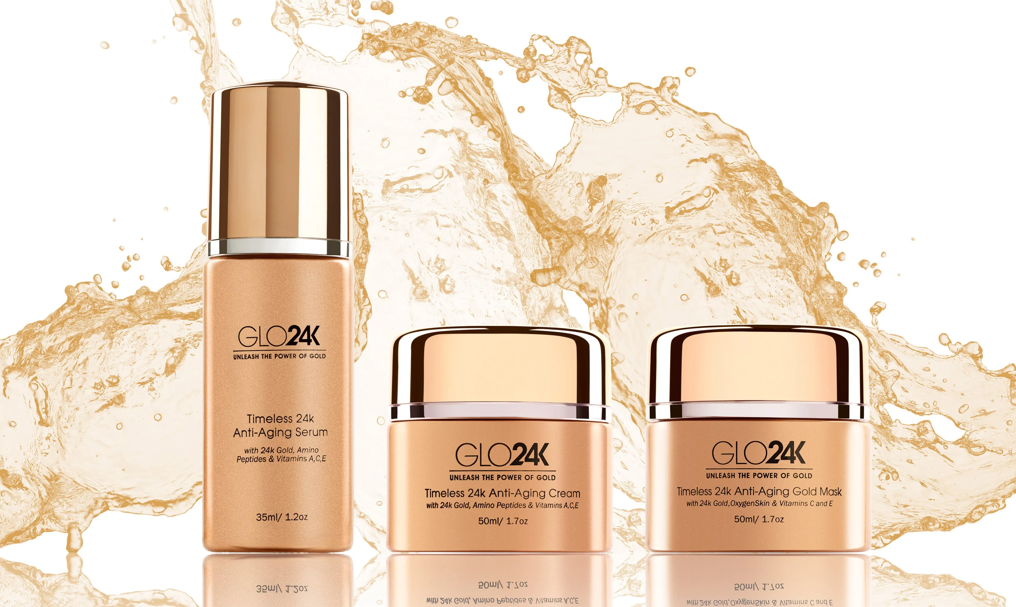 Anti-Aging Essentials