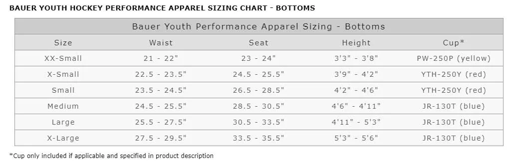 Bauer Mesh Jock  Shorts - Youth