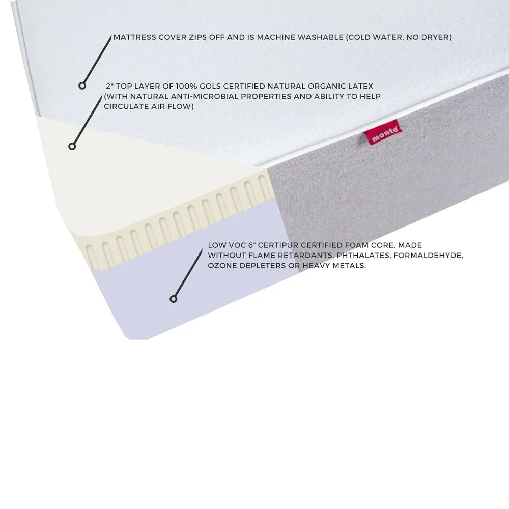 Monte Full Mattress SPECIAL ORDER